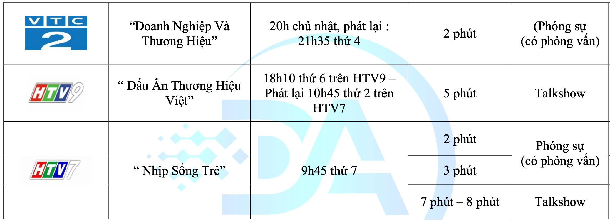 02   Booking Dua Tin Phong Su Vtv