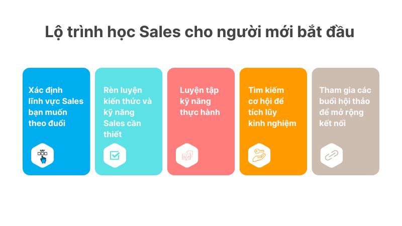 Lộ trình học Sales cơ bản cho người mới bắt đầu