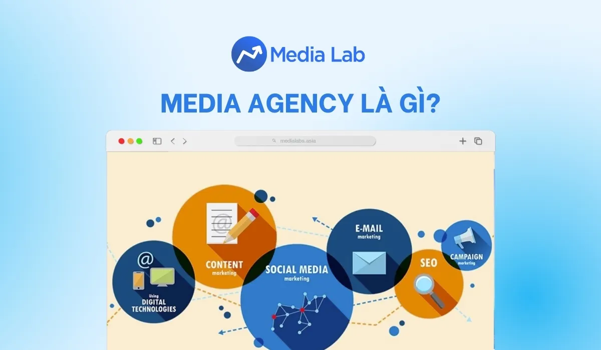 Media Agency là gì? Những thông tin đầy đủ mà bạn nên biết
