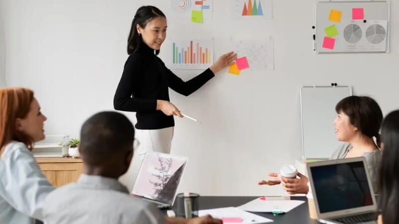 Tổ chức buổi đào tạo kiến thức sản phẩm