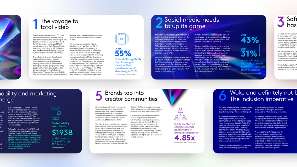 marketing-trends-1