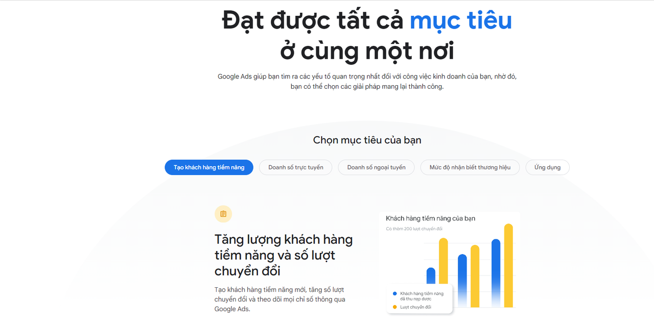 Googleads 1